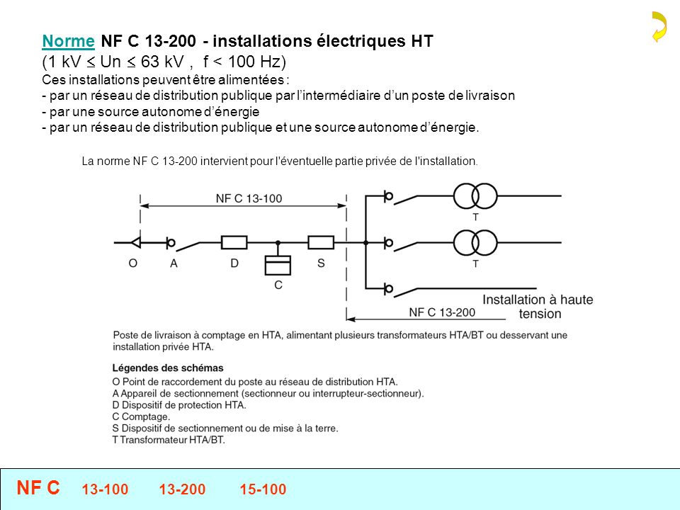 la norme nfc 13-100